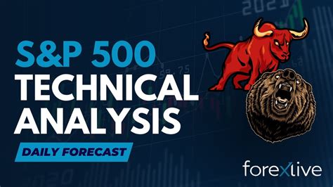 S P Technical Analysis Youtube