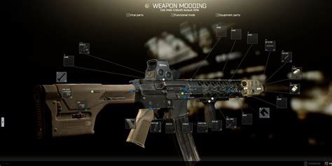 Escape From Tarkov Eft Weapons Modding Tutorialguide