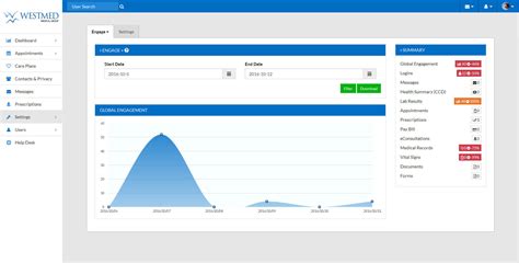 WESTMED Medical Group Leverages Bridge Patient Portal And mHealth App ...