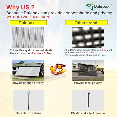 Snapklik.com : Dulepax RV Awning Shade Screen 8X143 Beige Mesh RV
