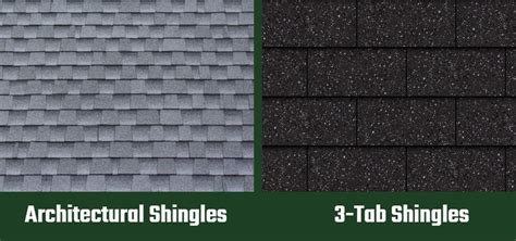 Architectural Shingles Vs 3 Tab Shingles — Pros Cons And Verdict House Grail