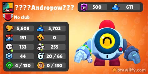 😈🔥andropow🔥⚡ Profile Stats Brawlify For Brawl Stars