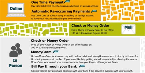 Nearest mailbox removal programs will impact how you send your rent checks 11