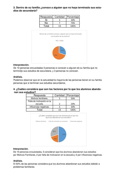 Unidad 3 Sesión 7 Actividad 2 Aplicación de encuesta y análisis de