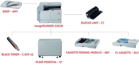 МФУ Canon Imagerunner 2202n 8439b002 купить в Москве и с доставкой по