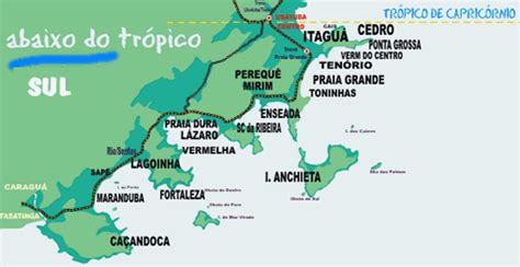 Trópico De Capricórnio São Paulo - Acima e Abaixo do Trópico de Capricórnio - Curiosidades de Ubatuba