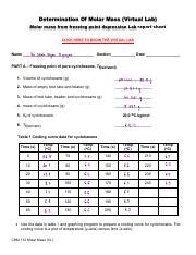 Determination Of Molar Mass Using Freezing Point Depression In A