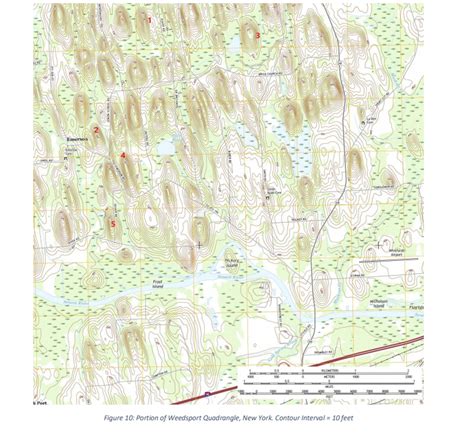 Solved Depositional Landscapes - Drumlins Landscapes formed | Chegg.com