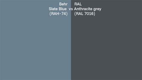 Behr Slate Blue RAH 74 Vs RAL Anthracite Grey RAL 7016 Side By Side