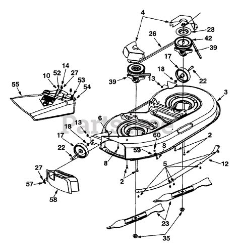 Mtd Yard Machine Model Number