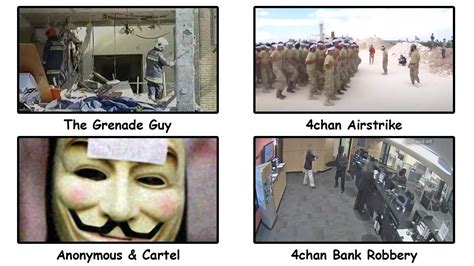 The Most Disturbing 4chan Threads: A Deep Dive into Internet Anonymity