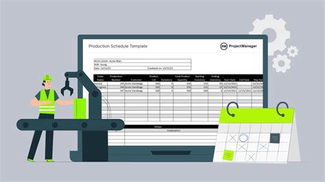 Best Production Scheduling Software For Manufacturing Projects In