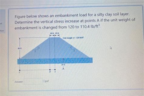 Solved Figure Below Shows An Embankment Load For A Silty Chegg