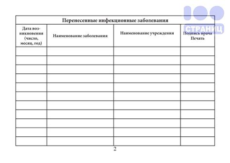 156у-93, Сертификат о профилактических прививках, (форма 156у-93 ...