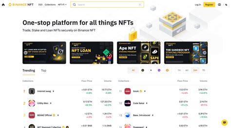 NFTScan Becomes Official NFT Data Provider For Binance NFT