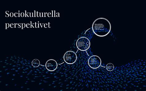 Sociokulturella Perspektivet By Artur Sejdiu On Prezi