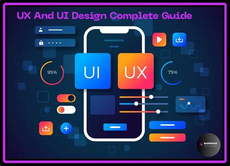 Unlocking Iphace The Gamechanger In Modern UI Customization And Digital Experience Design