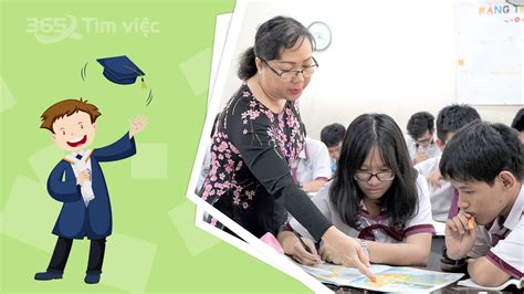 Các Phương Pháp Kĩ Thuật Dạy Học Tích Cực