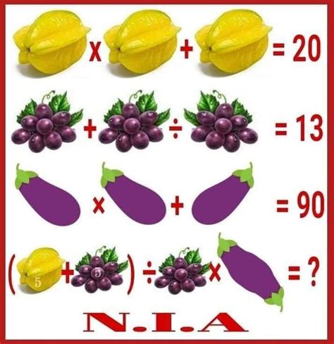 (4x4)+4 = 20, 14+[14:(-14)] = 13, [(-9)x(-9)] +9 = 90, [(4+5)+(14+5 ...