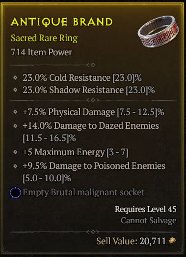 Ring 814 Ilvl Level Req 45 4 Mods Topic D2jsp