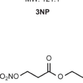 chemical structure   nitrooxypropanol np  ethyl  nitrooxy