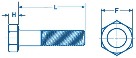 Hex Bolts Dimensions Specs Aft Fasteners 56 Off