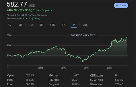 Mark Zuckerberg overtakes Jeff Bezos as world's second-richest person ...