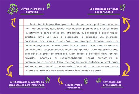 Corretor Redacao - CRIA - Corretor de Redação com IA para alunos e escolas