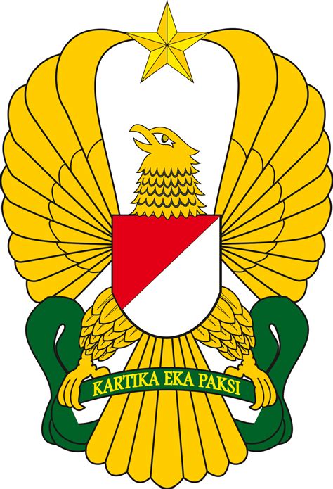 tni ad logo pusjarah tni jakarta tms  organisasi paban