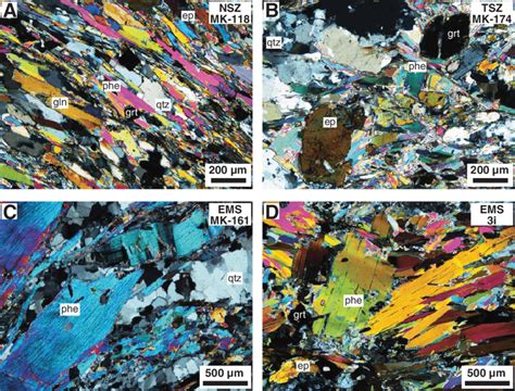 Thin Section Microphotographs In Cross Polarized Light To Illustrate