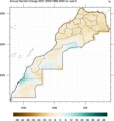 Climate Change Data For Morocco Mawred Knowledge Hub