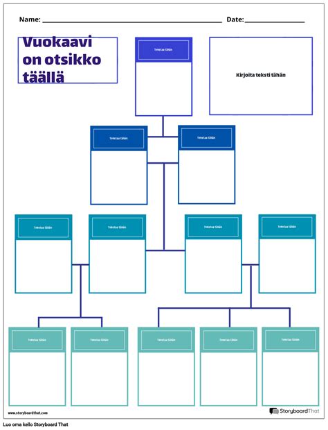 Uusi Luo Sivun Vuokaaviomalli Storyboard By Fi Examples