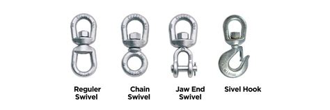 kenali fungsi  jenis jenis swivel velasco indonesia