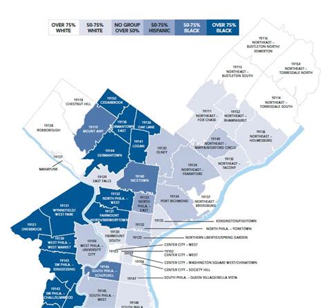 Philadelphia Neighborhoods News Word