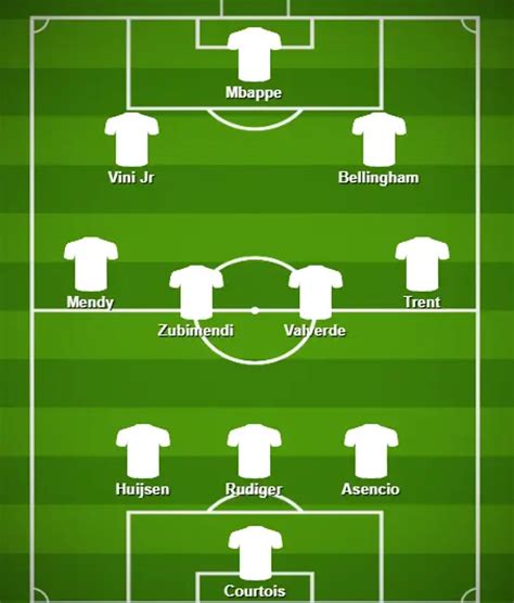 Real Madrid's strongest XI with Alexander-Arnold & 2 more signings in
