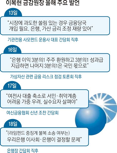 은행 역할론 강조한 이복현 “고금리 가계부실 선제적 대비해야” 서울신문