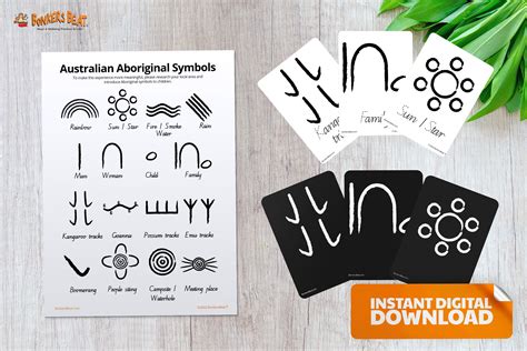 Australian Aboriginal Symbols Poster Literacy Cards Visual Etsy