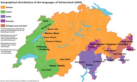 German-speaking Switzerland - Wikipedia