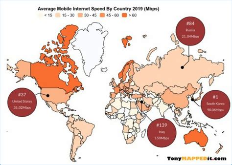 countries  faster internet speed