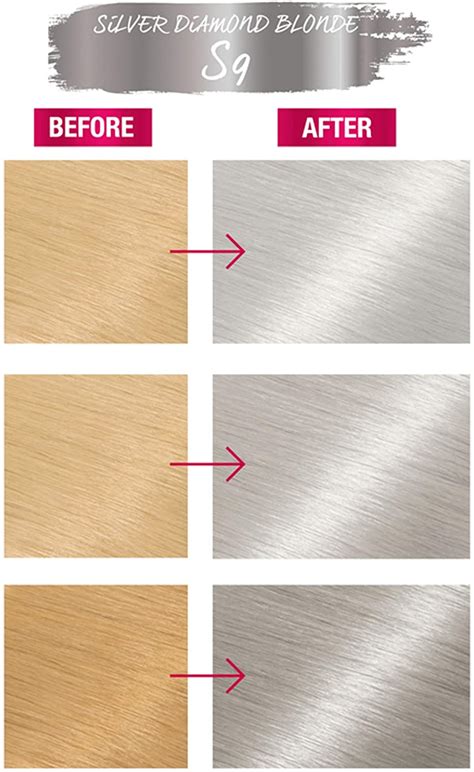 Garnier Color Sensation Vivids Blonde Hair Dye Permanent S Silver Diamond Bigamart