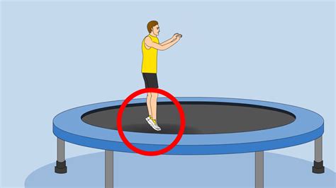 How To Backflip On A Trampoline With Pictures Wikihow