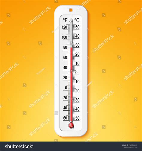 Fahrenheit