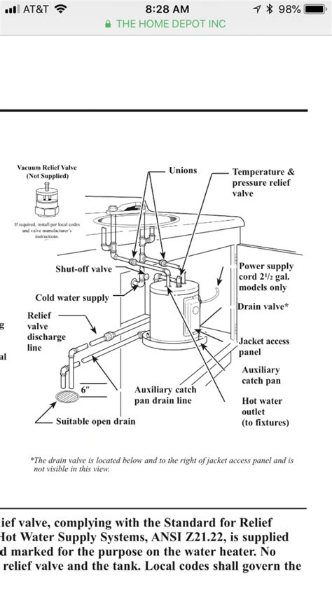 Point Of Use Water Heater - Plumbing - DIY Home Improvement | DIYChatroom