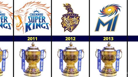 Ipl Winners List From To Check Complete List Srhvskkr