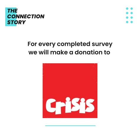 Dr Charlotte Hope On Linkedin How Amazing Is This The Survey Takes