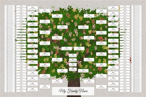 large  generation family tree genealogy chart canva template ancestry