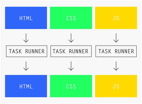 Webpack, HD Png Download , Transparent Png Image - PNGitem