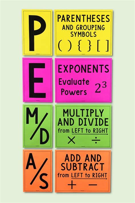 My Math Resources - PEMDAS Order of Operations Poster
