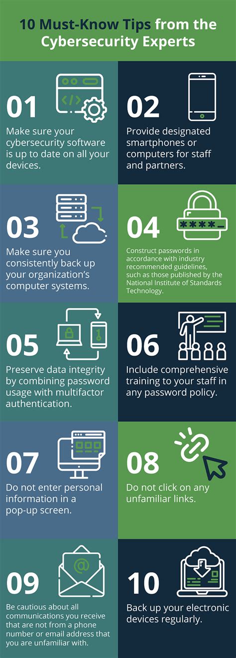 Peachjar Data Leak: 10 Must-Know Tips from Cybersecurity Experts - qyjy81q