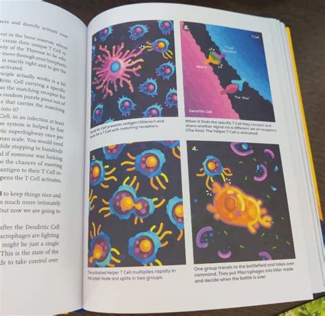 Book Review: Immune by Philipp Dettmer – TechieTonics